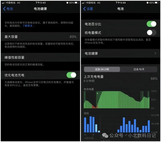 为何玩游戏时手机充电量小_充电量玩手机游戏小时耗电吗_充电玩游戏电量还降