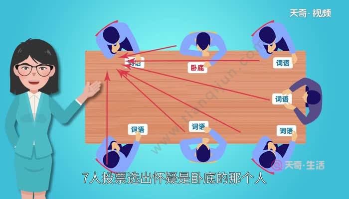 谁是卧底一个手机游戏_卧底手机游戏是什么_卧底什么游戏