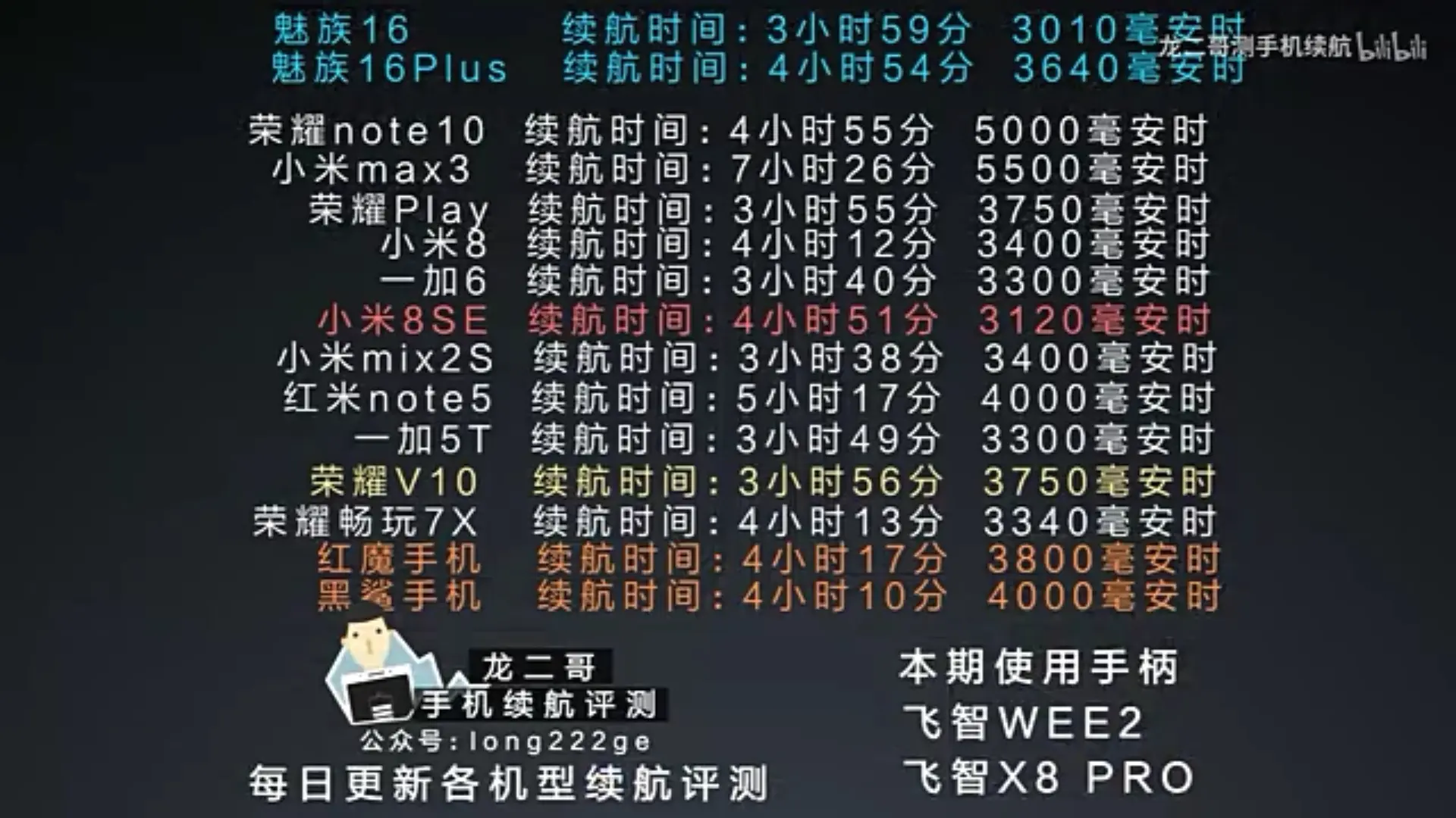 游戏好评苹果手机_iphone游戏评测_ios好评游戏