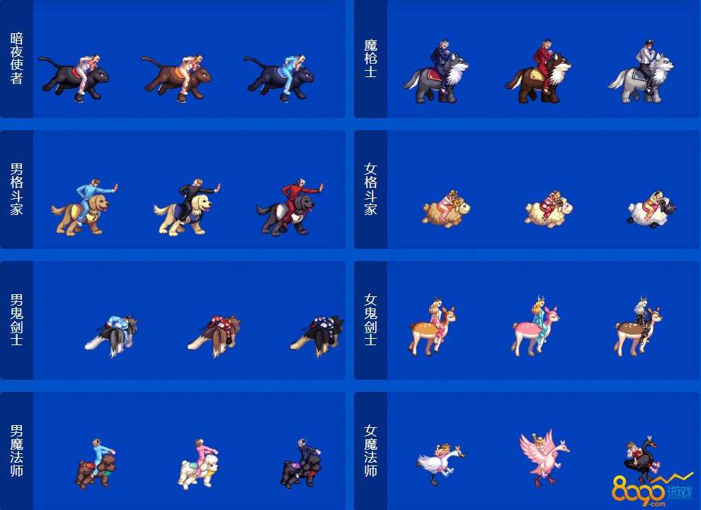 代理手机游戏定制开发平台_游戏代理的手机_代理手机游戏多少钱