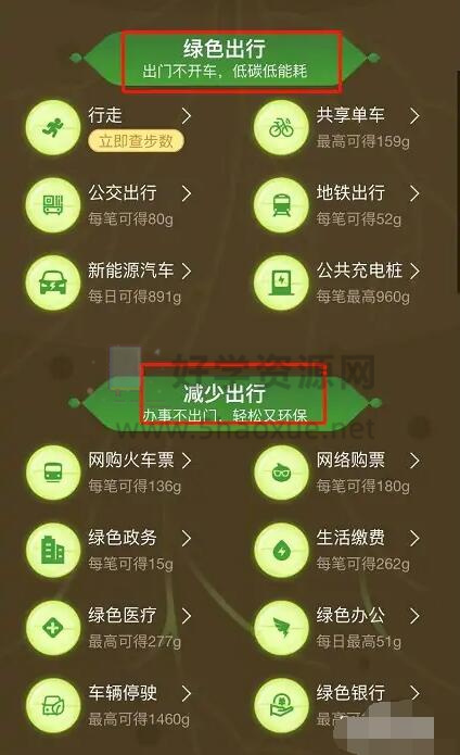 下载哈啰顺风车-哈啰顺风车：省钱方便的出行新选择，下载体验分享