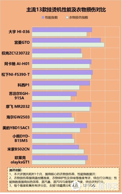 玩游戏时间长手机烫正常吗_手机玩游戏长时间发烫会怎么样_手机玩游戏多长时间合适