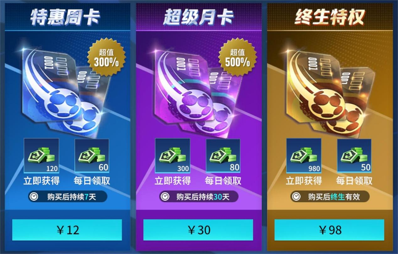 手机游戏大厅_手机游戏大富翁_为什么手机游戏越来越大了