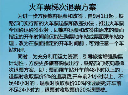 火车站买的票能不能网上退-火车站买票能否网上退？旅客呼吁便捷退票服务普及
